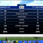 "Μίλησε" στο τέλος ο Ιωνικός (vid)
