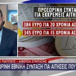 Προσωρινή σύνταξη μέχρι να εκκαθαριστούν οι 155.000 εκκρεμείς συντάξεις (vid)