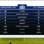 Στο "μηδέν" Λεβαδειακός και Τρίκαλα (vid)