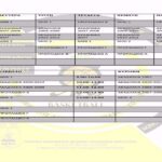 Αρχίζει η σεζόν για το ARIS School of Basketball