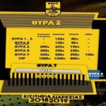 Και Σάββατο τα εισιτήρια διαρκείας