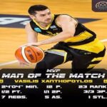 ”Man of the match” ο Ξανθόπουλος (pic)