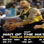 ‘Man of the match” ο Ντραγκίσεβιτς (pic)