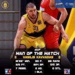MVP ο Καββαδάς