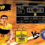 MVP ο Κοέν!