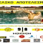 Νέα νίκη για το πόλο του ΑΡΗ