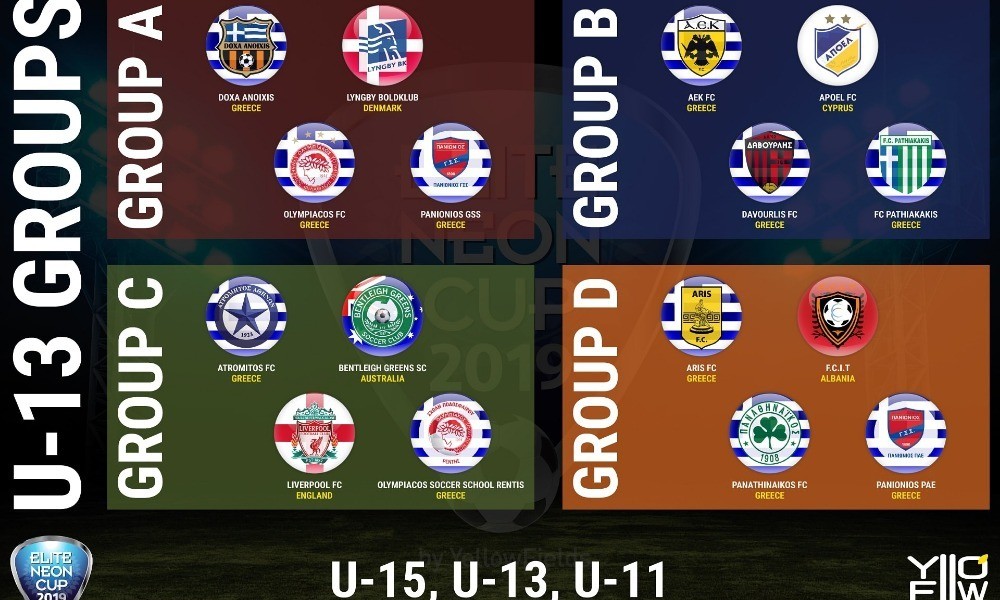 Ο όμιλος της Κ13 του ΑΡΗ στο "Elite Neon Cup" (pic)
