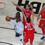 Πώς να τους κοντράρεις; Είναι υπεράνθρωποι!