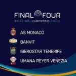 Στο «σπίτι» του Μπόγρη το Final Four