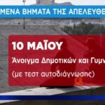 Τα επόμενα βήματα απελευθέρωσης (vid)