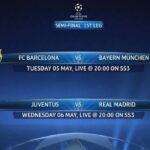 Τα ζευγάρια σε Champions League και Europa League