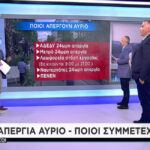 Νέα απεργία αύριο – Ποιοι συμμετέχουν (vid)