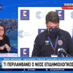 Ενεργοποιείται ειδική μονάδα ελέγχων για την αποτροπή των κορωνοπάρτι