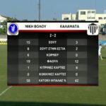 “Γεμάτη” ισοπαλία στο Βόλο (hls)