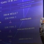 Η κλήρωση για την προ-προκριματική φάση του Champions League