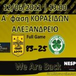 Μπάσκετ Κορασίδων: Άνετη νίκη επί του Θερμαϊκού