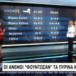 Τελειώνει ο καύσωνας – Η πρόγνωση για τις επόμενες ημέρες (vid)