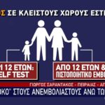 Εστίαση: “Μπλόκο” στους ανεμβολίαστους άνω των 12 ετών (vid)