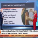 Σε ιδιότυπο lockdown οι ανεμβολίαστοι (vid)