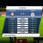 Super League 2: Πέντε γκολ για την Ξάνθη κόντρα στα Τρίκαλα (hls)