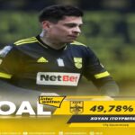 Super League, 17η αγωνιστική: Best goal ο Ιτούρμπε! (pic)