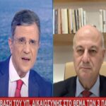 Παρέμβαση του Υπουργού Δικαιοσύνης για τα τρία παιδιά στην Πάτρα (vid)