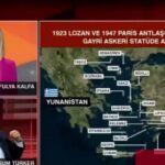 Άκρως προκλητικά τα τουρκικά ΜΜΕ: “Να επέμβει το ναυτικό μας στα ελληνικά νησιά”