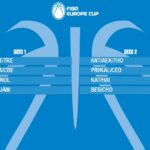 Ο δρόμος ως τους ομίλους, αν περάσει τη Γουλβς