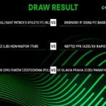 Europa Conference League: Η κλήρωση Ολυμπιακού και Παναθηναϊκού