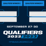 Τα εισιτήρια και το πρόγραμμα των προκριματικών του FIBA Europe Cup