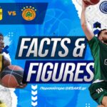 Facts & Figures για το ΑΡΗΣ-Παναθηναϊκός