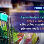 Food Pass: Πώς θα λειτουργήσει το νέο μέτρο – Παραδείγματα και προϋποθέσεις (vid)
