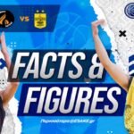 Οι αριθμοί του Προμηθέας – ΑΡΗΣ