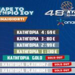 Final 8 Κυπέλλου Ελλάδας: Sold out και στις Courtside Seats