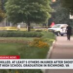 Τρόμος σε γιορτή αποφοίτησης μαθητών λυκείου στη Βιρτζίνια των ΗΠΑ – Δυο νεκροί από πυρά (vid)