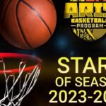 Ακαδημία Μπάσκετ: Αρχίζουν οι προπονήσεις στις 2/9 – Το αναλυτικό πρόγραμμα