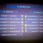 Super League 2: Δύο παιχνίδια θα μεταδοθούν ζωντανά στο YouTube