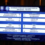 Έγιναν γνωστές οι ημερομηνίες του Κυπέλλου
