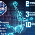 ΕΣΑΚΕ: Άνοιξε η ψηφοφορία για το All Star Game
