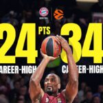 Euroleague: MVP της αγωνιστικής ο Ιμπάκα!