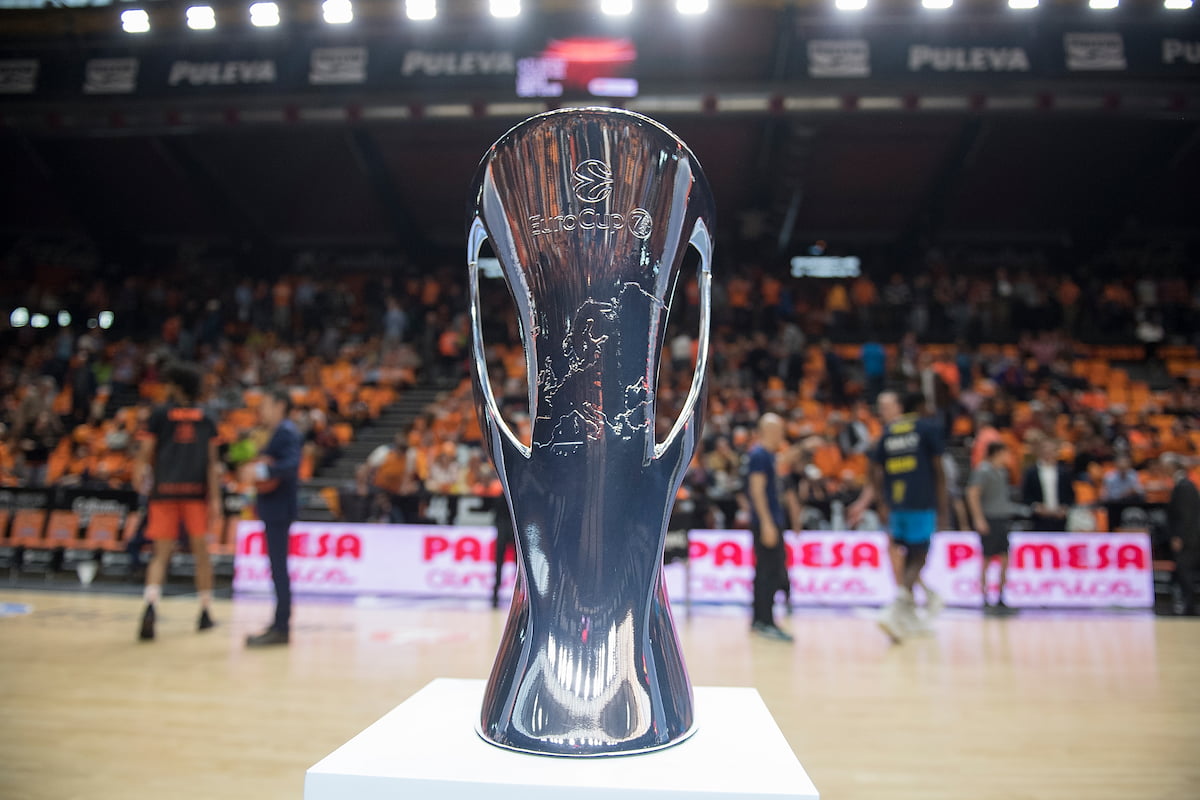 Το τρόπαιο του EuroCup στο Nick Galis Hall