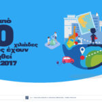 10.000 μαθητές πήραν μέρος στο πρόγραμμα «Οι Μικροί Ήρωες Μαθαίνουν» της Stoiximan