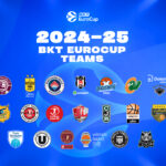 Ωρα Ευρώπης, ώρα κλήρωσης για τον ΑΡΗ