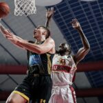 Eurocup: Η βαθμολογία στον όμιλο του ΑΡΗ Midea