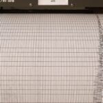 Σεισμός στη Χαλκηδόνα