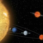 Απίστευτο εύρημα έρευνας για το διάστημα!