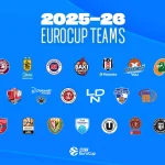 Πότε αρχίζει το φετινό Eurocup – Όλες οι ημερομηνίες (pic)