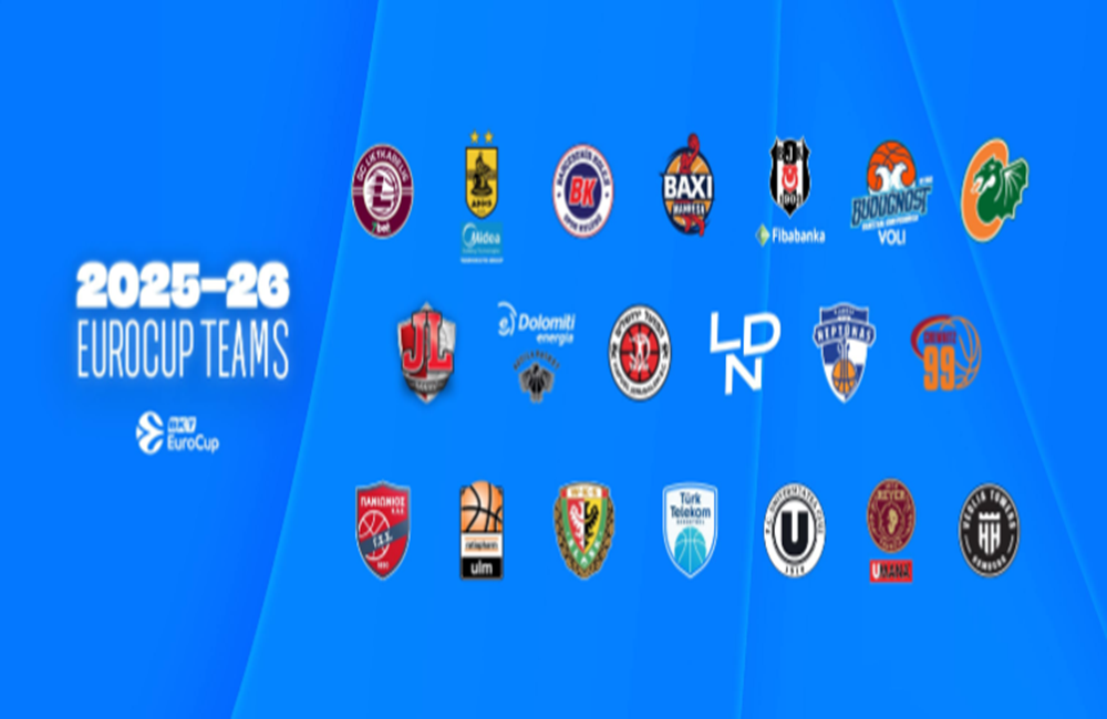 ΑΡΗΣ Midea: Αύριο η κλήρωση του Eurocup