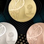 H FIBA αποκάλυψε τα μετάλλια του Εurobasket (pic)