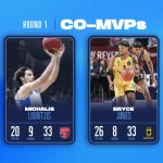 EuroCup: MVP της πρεμιέρας ο Τζόουνς μαζί με τον Λούντζη (vid)